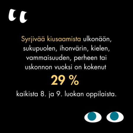 Syrjivää kiusaamista on kokenut 29% 8. ja 9. luokan oppilaista.