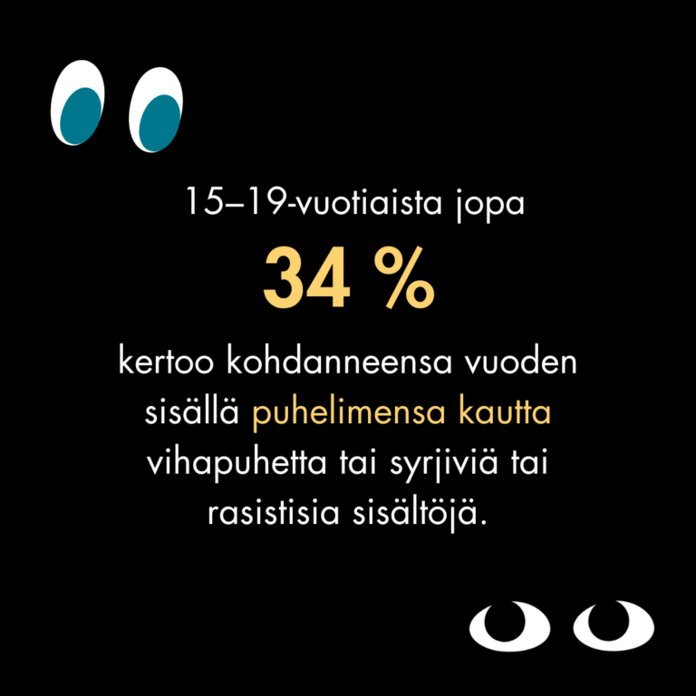 15-19-vuotiasita jopa 34% kertoo kohdanneensa vuoden sisällä vihapuhetta tai syrjiviä tai rasisitisia sisältöjä.